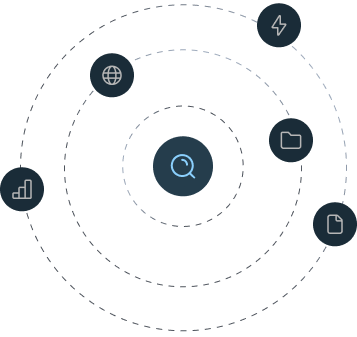 OSINT Profiling